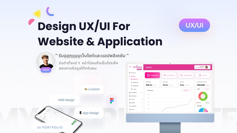 UX/UI Web & APP | ออกแบบเว็บไซต์และโมบายแอพ พร้อม Prototype เสมือนจริง