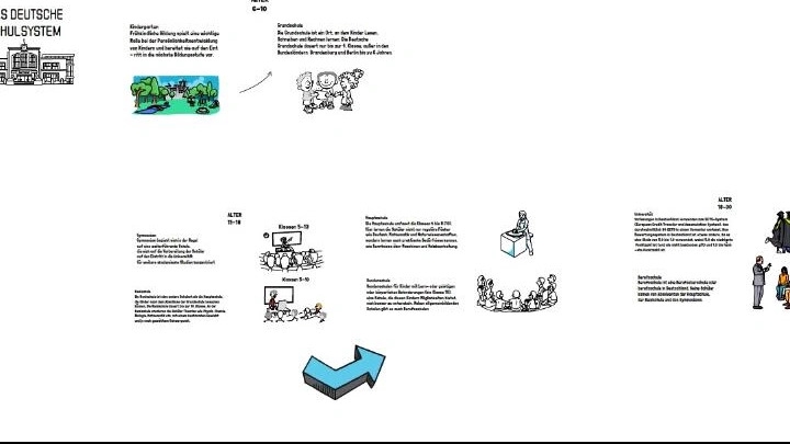 Video whiteboard animasi