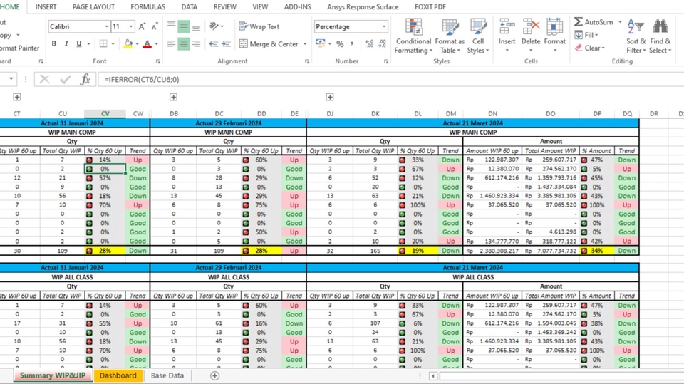 Data Work in Progress