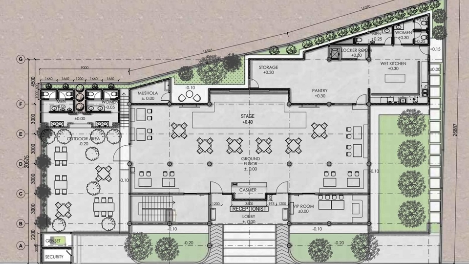 Jasa DED,Shop Drawing & Asbuilt Drawing, RAB Bangunan