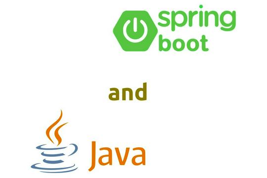 Rest API Spring Boot Java