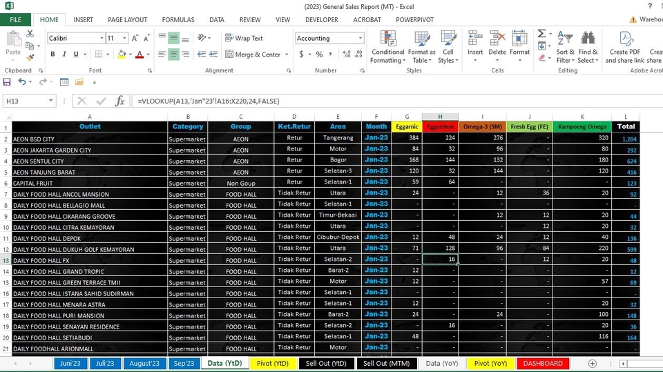 Entri Data Microsoft Excel