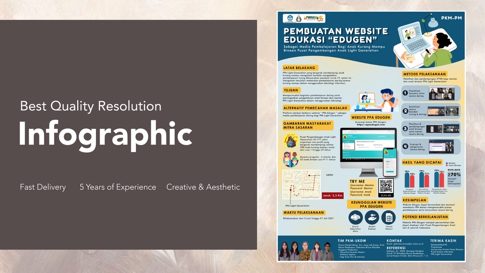 Butuh Desain Infografis yang Satset? Disini Jasa Desain 1 Hari Jadi