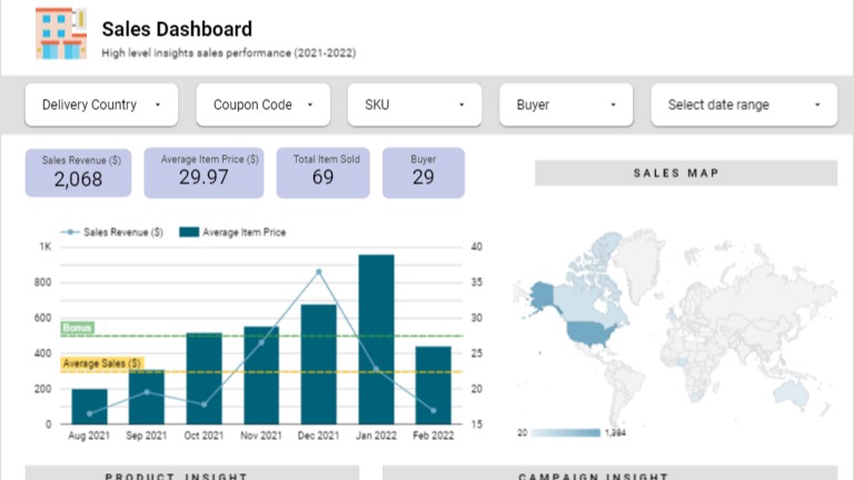 Jasa Analisis Data (Python / Excel), Visualisasi Data, dan Pembuatan ...