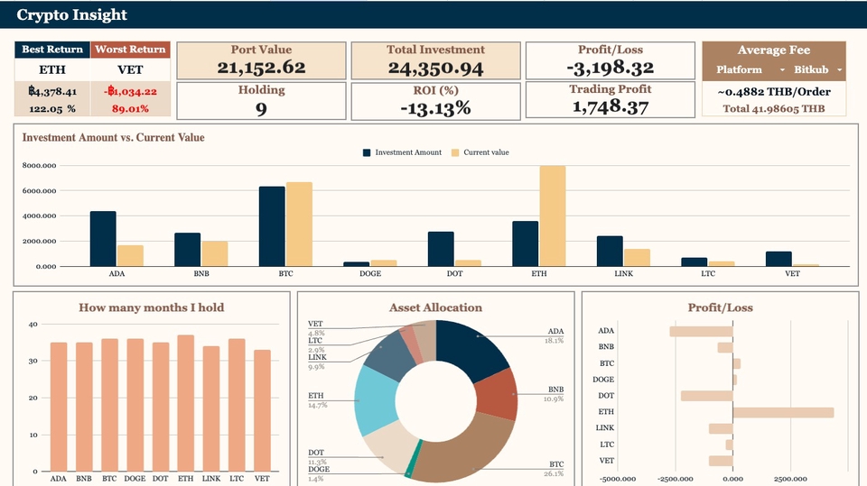  google sheet app script