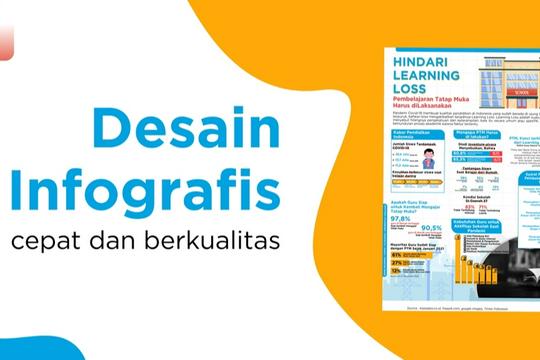 JASA DESAIN INFOGRAFIS CEPAT DAN BERKUALITAS OK