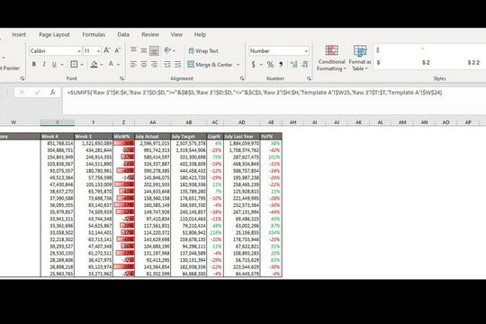 Analisa berbagai bentuk Data oleh Profesional di…