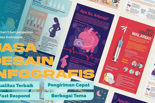 Jasa Desain Infografis