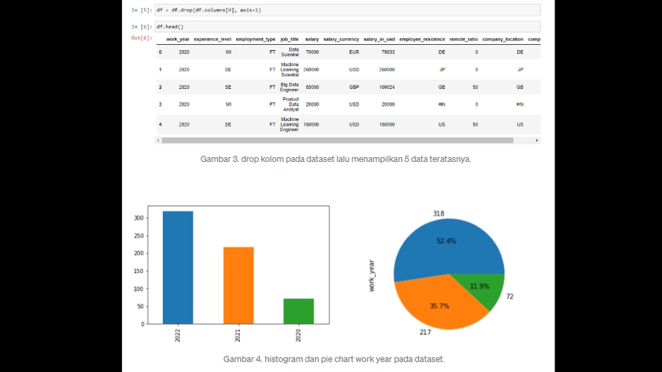 Python Data Anlysis