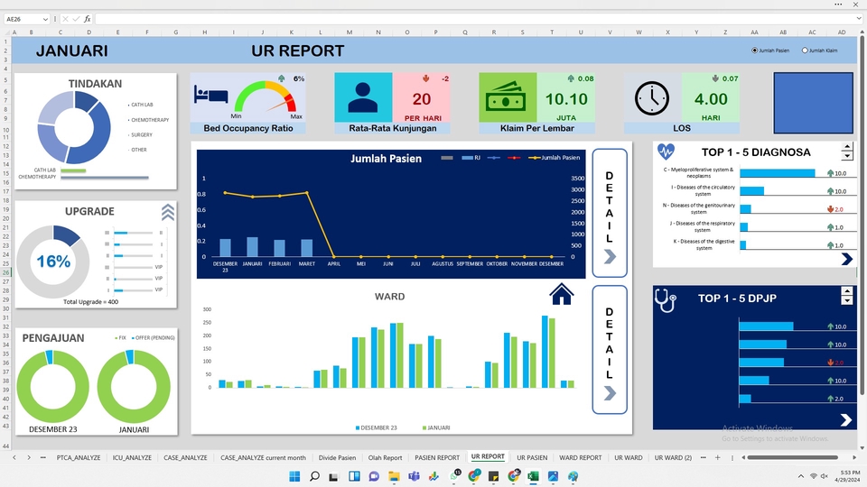 Dashboard Excel Informatif dashboard-excel-informatif