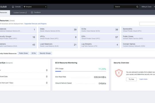 Install Huawei Cloud เพื่อใช้งานเป็น WebServer และ อื่นๆ