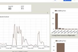 Data Analysis and Data Science