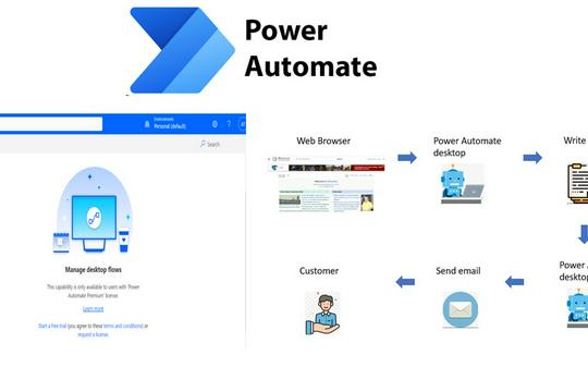 RPA (Robotic Process Automatic) ออกแบบและพัฒนา Script Power Automate ...