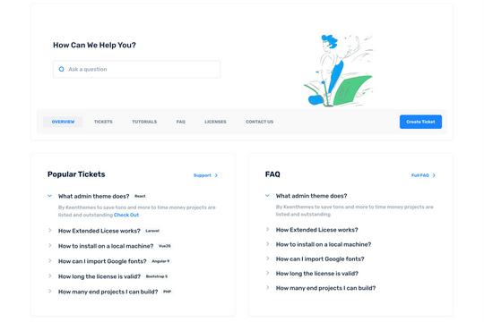 Help Desk System Css Threaded Helpdesk System