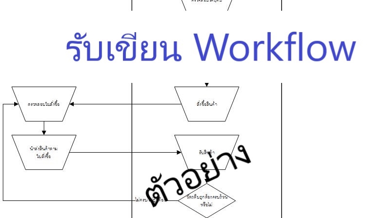 รับเขียน กระบวนงาน - Workflow ทั้งภาครัฐและภาคเอกชน