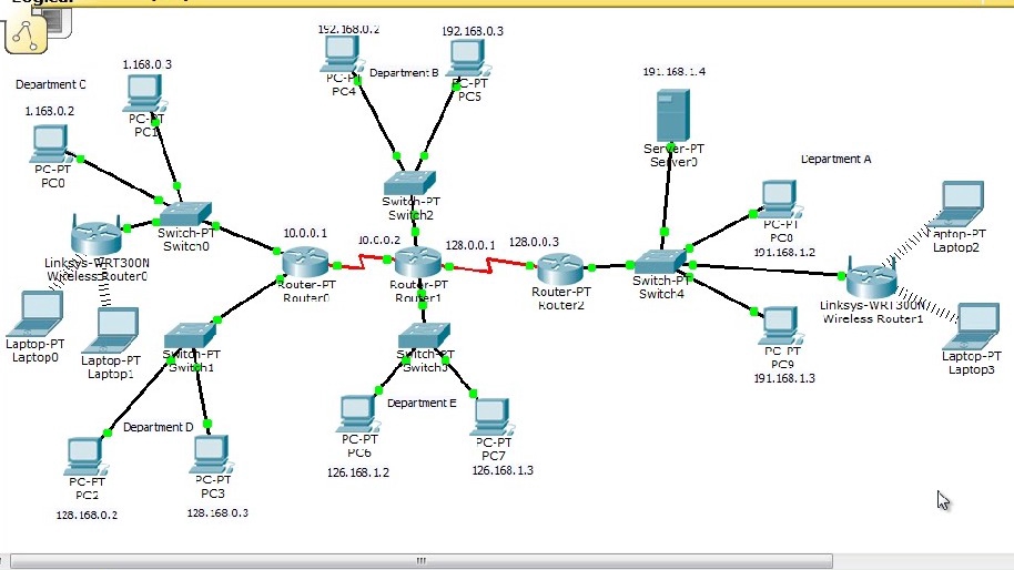 Config mikrotik, aruba, hp procurve, VPN, Firewall, Server dan lain lain