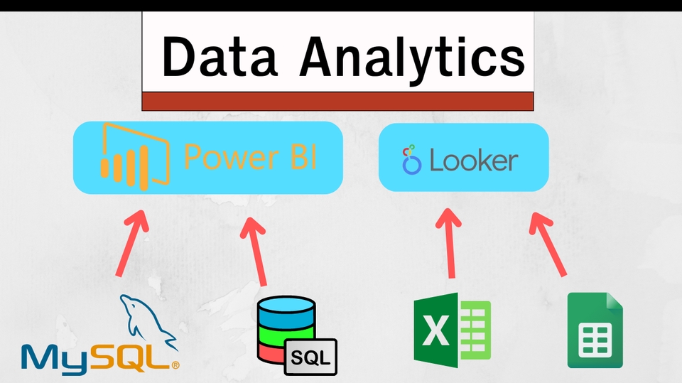 วิเคราะห์ข้อมูล ออกเเบบ Visualization เป็น Dashboard จาก MySQL,MSSQL ...