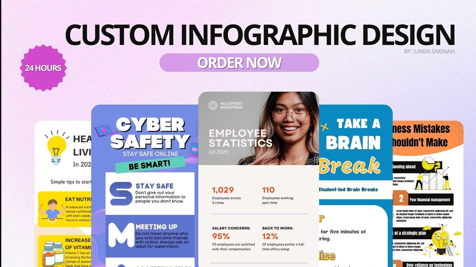 Desain Infografis Professional