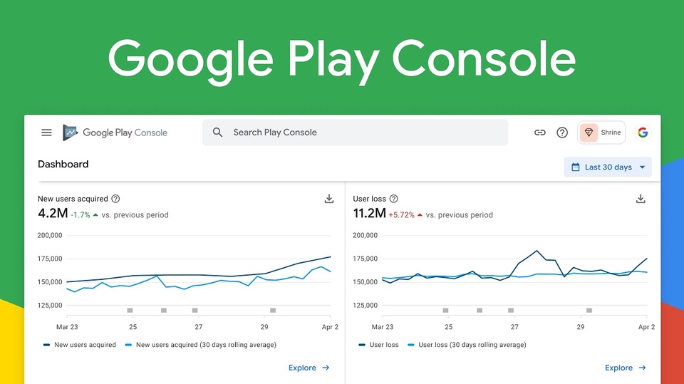 Jasa Upload Aplikasi dan Pembuatan Akun Google Play Console