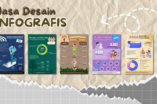 Desain Infografis Cepat (Bisa 1 Hari Jadi)