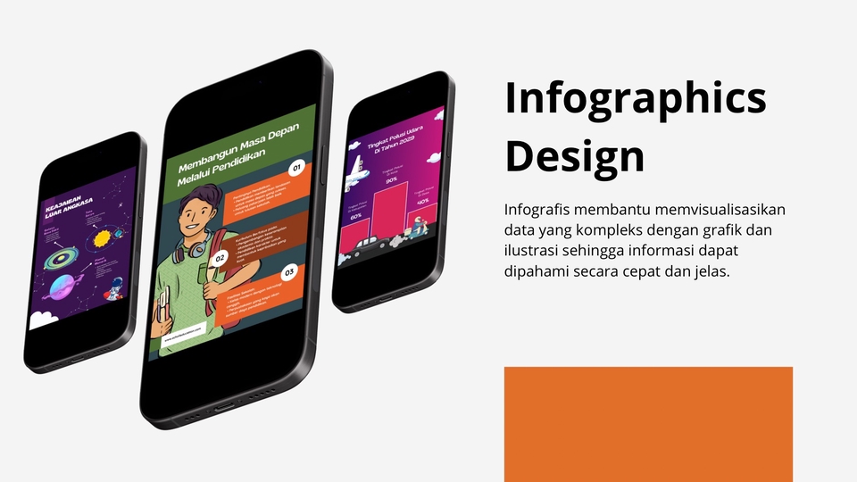 Desain Infographics Modern Premium I Cepat 1 Hari Jadi
