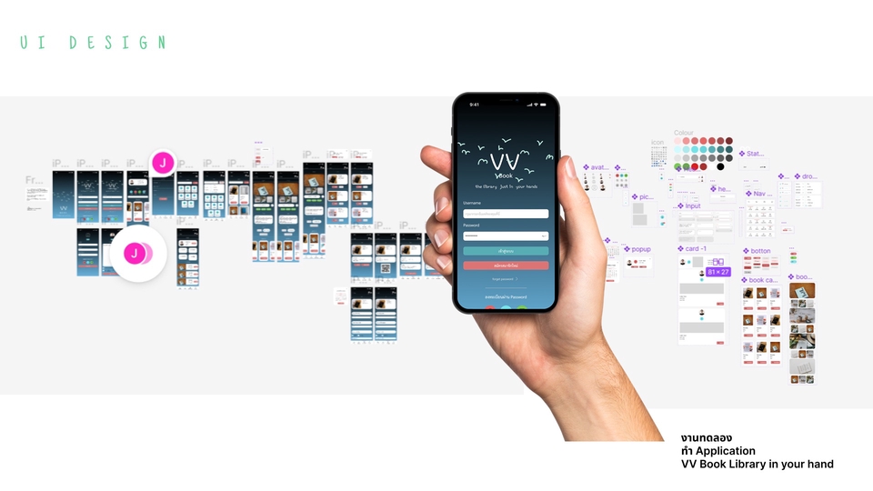 รับทำ Wireframe, User Interface Prototype, Design system for ...