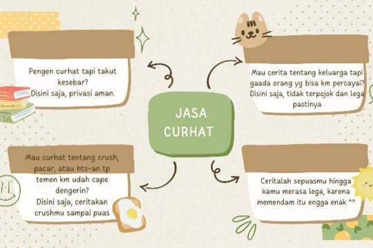 Jasa Curhat dan Temen Chat