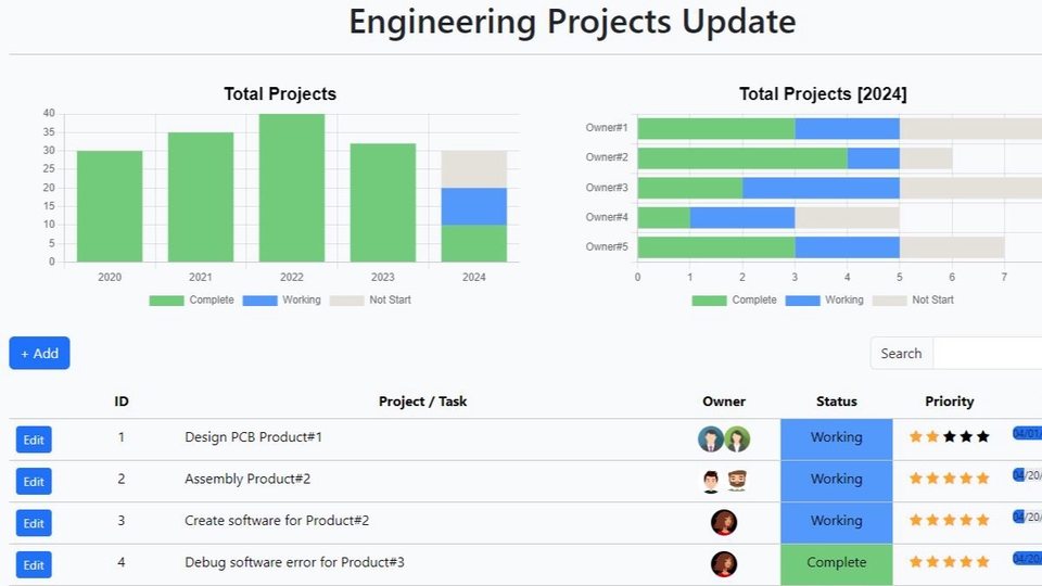 Engineering Projects Update Web