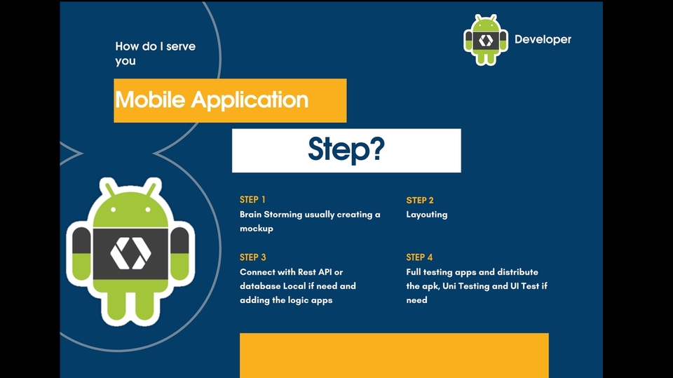 Jasa Pembuatan Aplikasi Mobile (Kotlin/Java/Flutter)