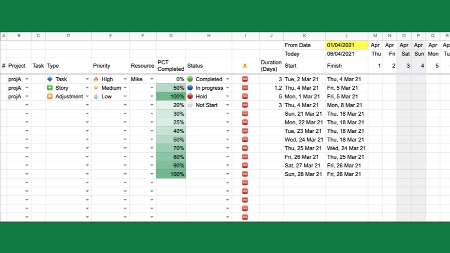 รับทำงาน Excel, Google Sheet - กราฟ, ตารางข้อมูล, สูตร