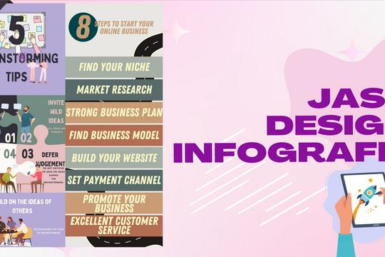 DESAIN INFOGRAFIS MENARIK, CEPAT, DAN PROFESIONAL