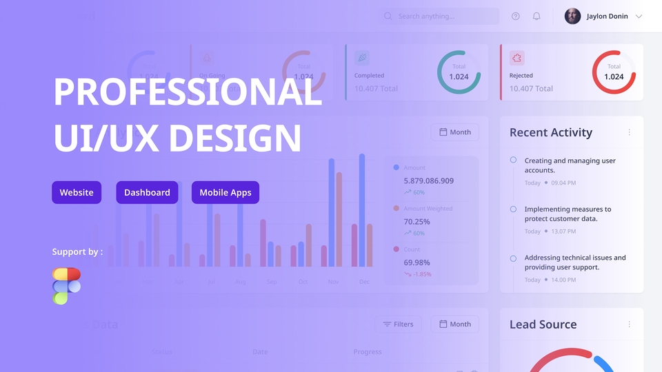 UI/UX Pro: Exclusive Design Website/Dashboard/Mobile Apps