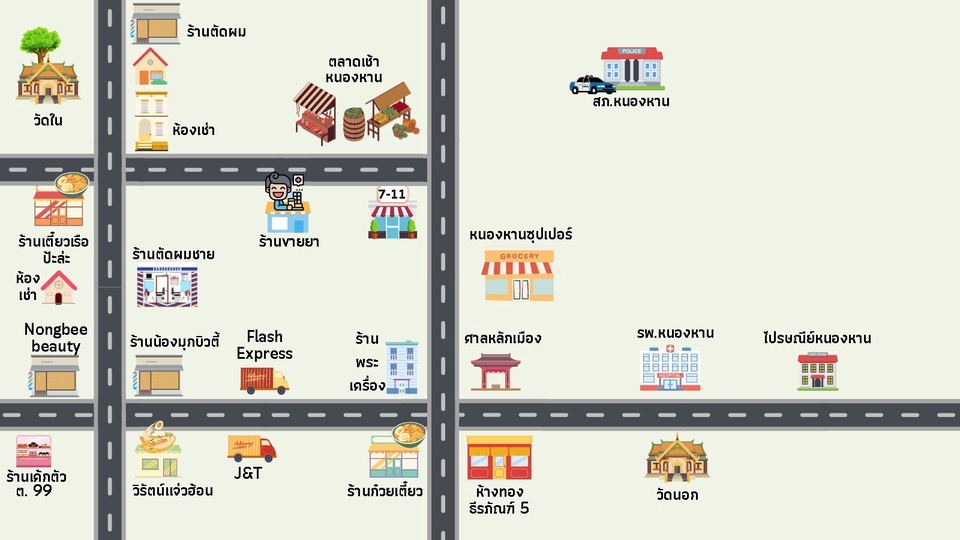 แผนที่น่ารัก เข้าใจง่าย