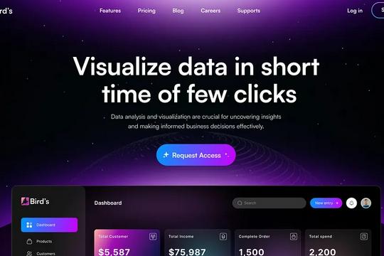 Desain UI/UX Website Profesional & Responsif untuk Bisnis Anda