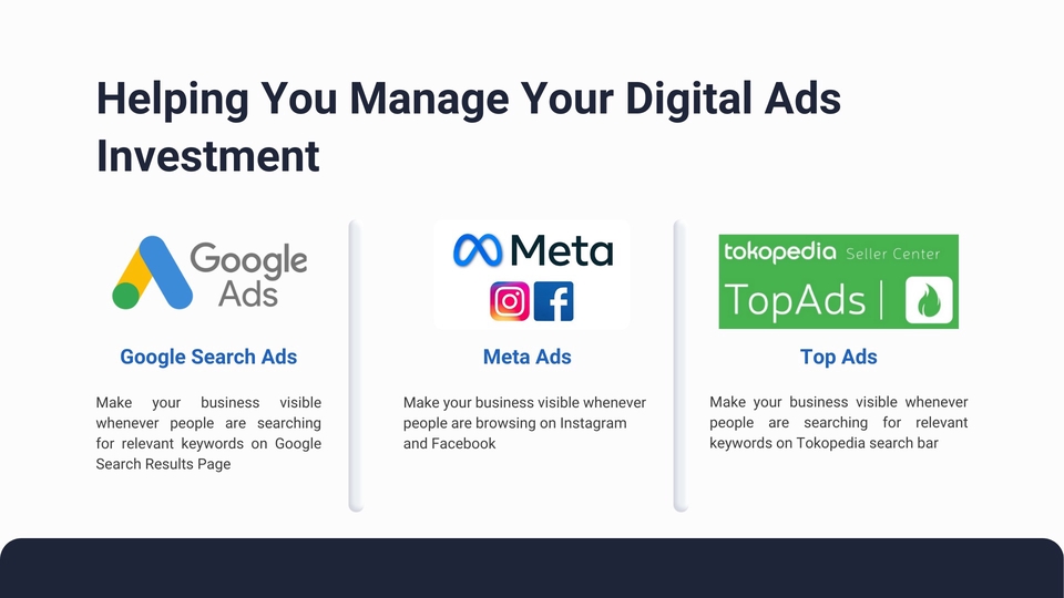 Digital Ads Management | Google Search, Meta (Facebook & Instagram ...