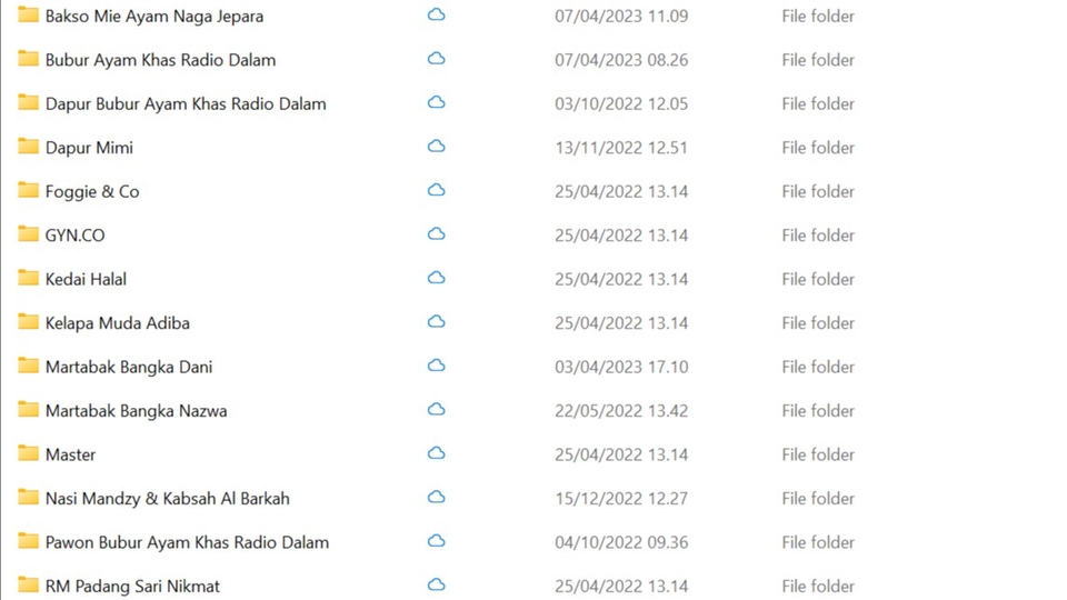 Jasa Daftar Gofood, GrabFood, Shopee Food dan Merchant lainnya Seluruh