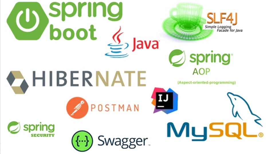 Java Springboot image.